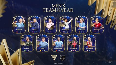 toty leaks|EA Sports FC 24 Team of the Year Icons: Leaked Players,。